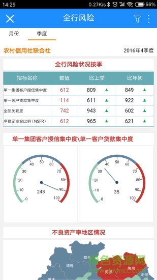 smartbi軟件(數(shù)據(jù)分析) v10.20220221 安卓版 3