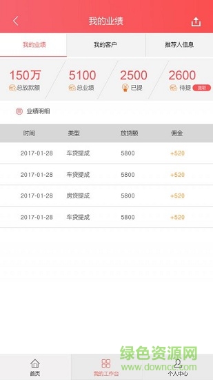 人民信合 v1.0.0 安卓版 0