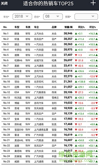 smartbi云報(bào)表軟件 v1.0 安卓版 2
