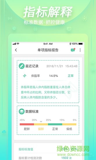 逸身輕 v1.0.0 安卓版 1