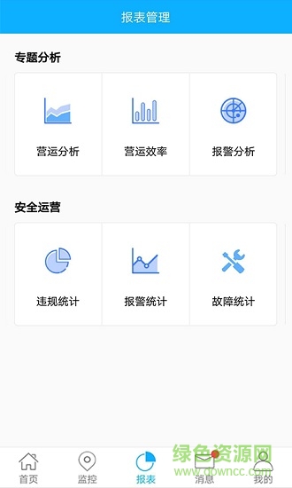 亞太安訊車輛智能監(jiān)控系統(tǒng) v1.0.0 安卓版 0