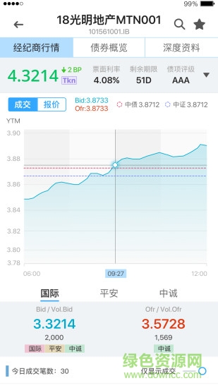 dm查債通官方版 v4.70 安卓版 1