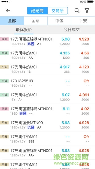 dm查債通官方版 v4.70 安卓版 3