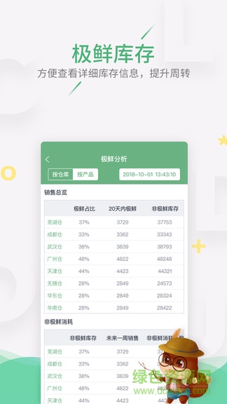 松鼠云造 v1.0.0 安卓版 1