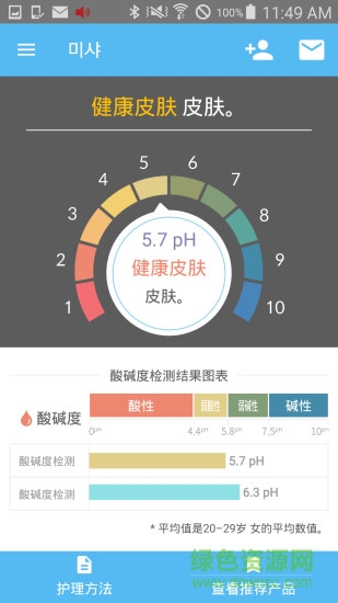 好思清商業(yè)用howskin biz3