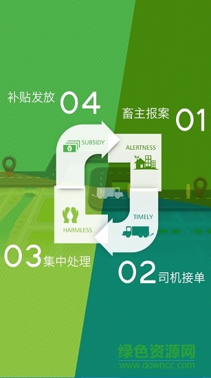 至為無(wú)害化處理監(jiān)管平臺(tái) v1.6.5.9 官方安卓版 0