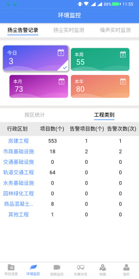 南京市智慧工地監(jiān)管平臺(tái) v1.1.4 安卓版 0