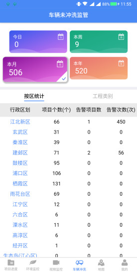 南京市智慧工地監(jiān)管平臺(tái) v1.1.4 安卓版 2