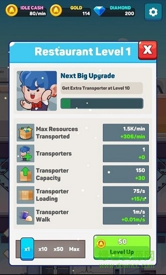 闲置餐厅大亨 闲置餐厅大亨