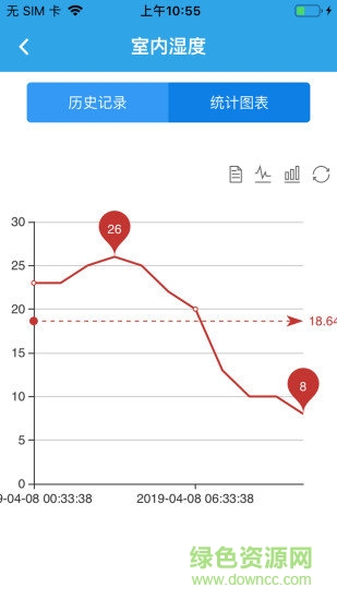 奧越信智慧農(nóng)業(yè)云 v1.0.0 安卓版 2