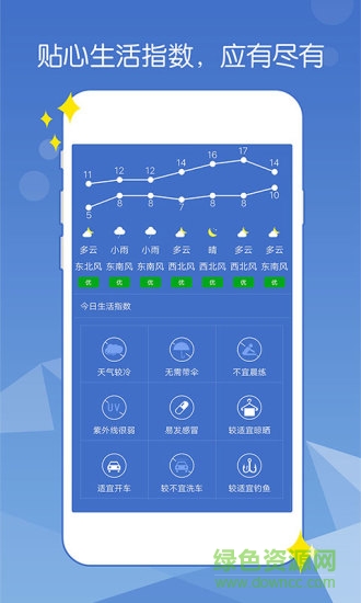 天氣一點(diǎn)通 v1.0 安卓版 1