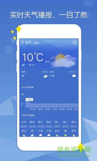 天氣一點(diǎn)通 天氣一點(diǎn)通app