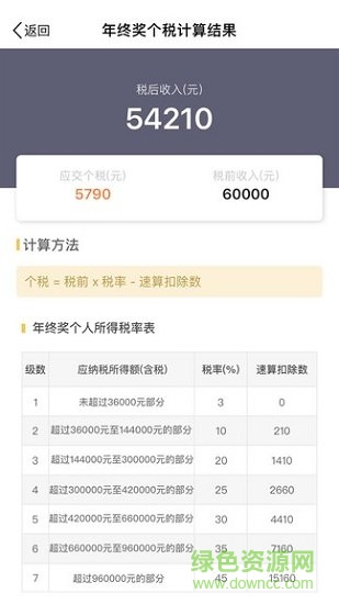 個稅計算器2019 v1.0.0 安卓版 1