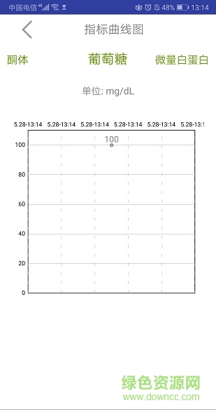 尿糖寶 v1.0 安卓版 3