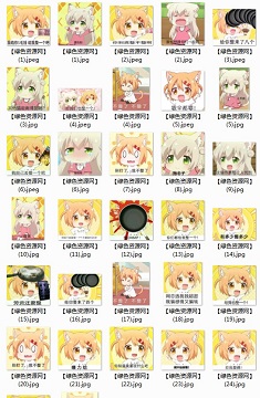 給我也整一個表情包(貓咪日常)  0