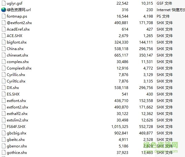cad標(biāo)準(zhǔn)字體