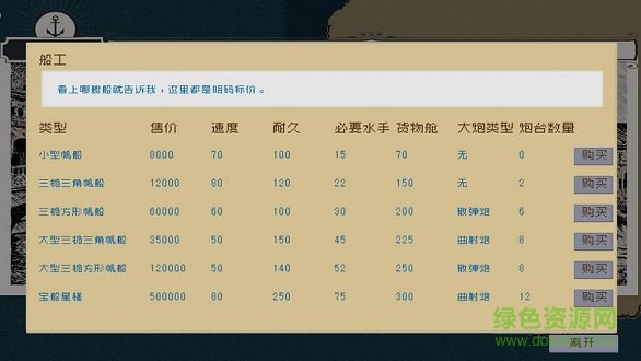alfa的航海大時代內(nèi)購 v1.1.0 安卓無限金幣版 3