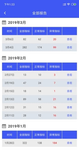 來(lái)搜化驗(yàn)單app v1.2.2 安卓版 0