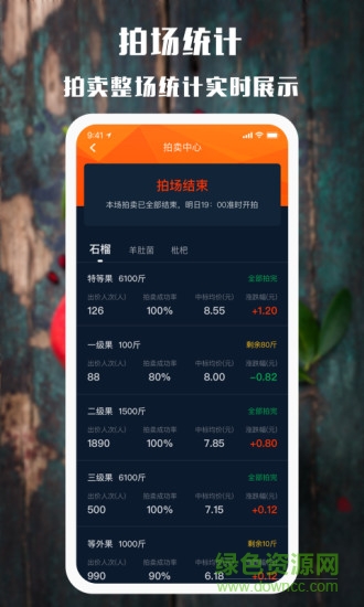 會理石榴手機版