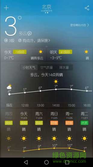 天氣派手機(jī)版 v1.5.1 安卓版 3