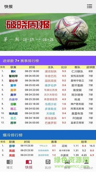 破曉收米 v1.0.0 安卓版 0