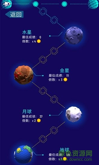 銀河系之旅游戲 v1.0.6 安卓版 0