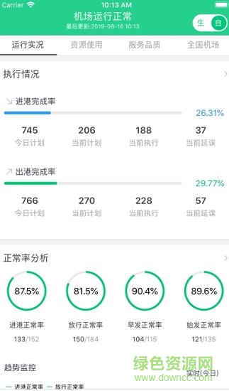 浦東準點 v2.1.0 安卓版 0