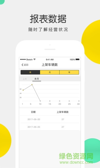 汽車(chē)智能賣(mài)場(chǎng) v2.3.5 安卓版 0