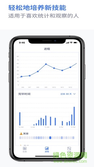 habitify手機(jī)版