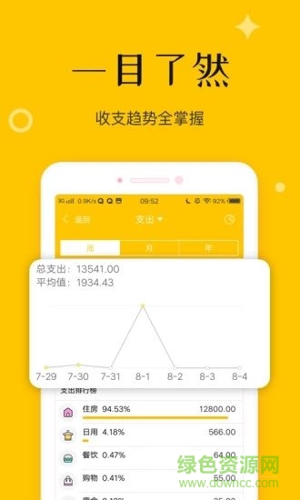 錢多記賬軟件 v2.2.1 安卓版 1