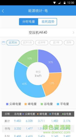 能管在線 v2.0.1 安卓版 0