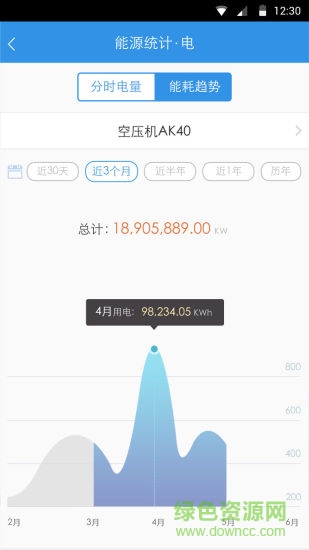 能管在線 v2.0.1 安卓版 1