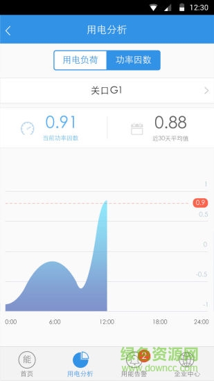 能管在線 v2.0.1 安卓版 3