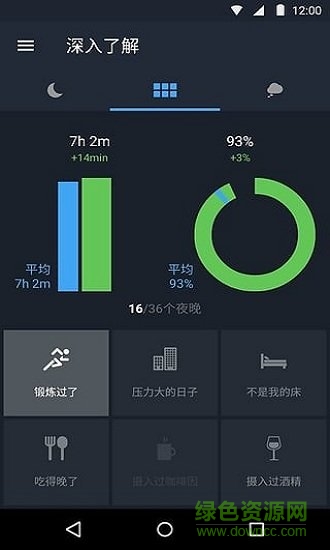 追蹤睡眠 v2.3.3 安卓版 1
