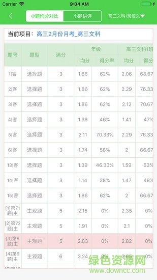 翼提分教師登錄平臺(tái) v2.19.12 安卓版 0