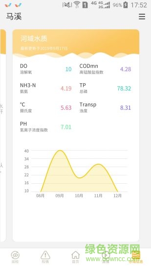 智慧水務(wù)云平臺 v1.1.3 安卓版 3