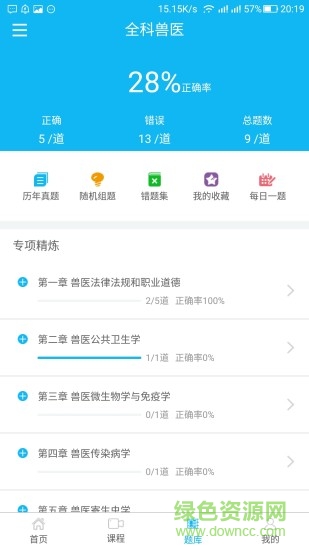 指獸平臺(執(zhí)業(yè)獸醫(yī)考試軟件)1