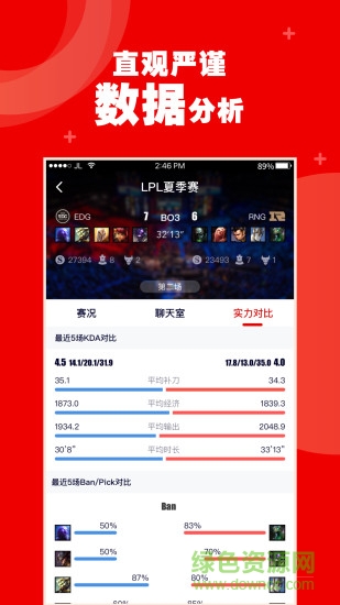 火眼競技 v1.1.21 安卓版 1