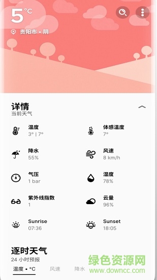 overdrop天氣插件安卓版 v1.7.5.2 手機(jī)版 0