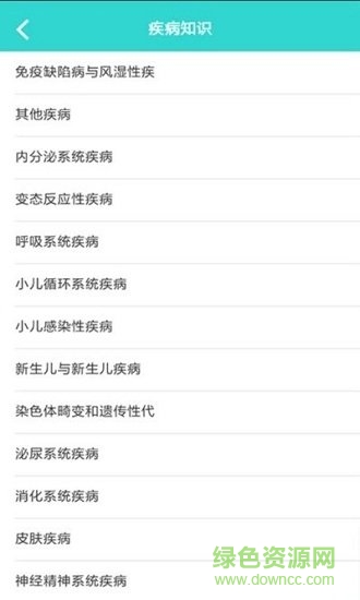 疾病知識 v2.0.0 安卓版 1