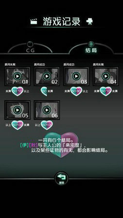 我的女友很花漢化下載