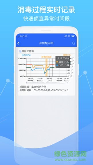 智慧衛(wèi)生監(jiān)督登錄 v1.6.2安卓版 2