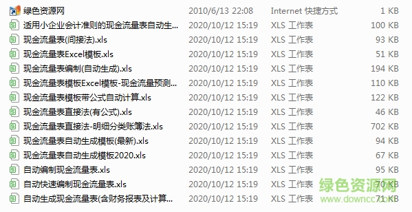 現(xiàn)金流量表自動生成模板2021下載 現(xiàn)金流量表模板2021