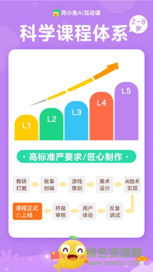 荷小魚app軟件 v1.7.1 最新版 3