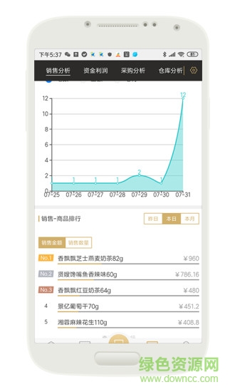 云小批app v1.5.1 最新版 3