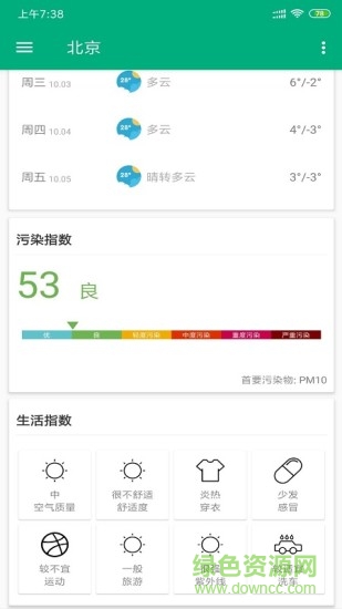 sorgs天氣預(yù)報(bào) sorgs天氣預(yù)報(bào)下載
