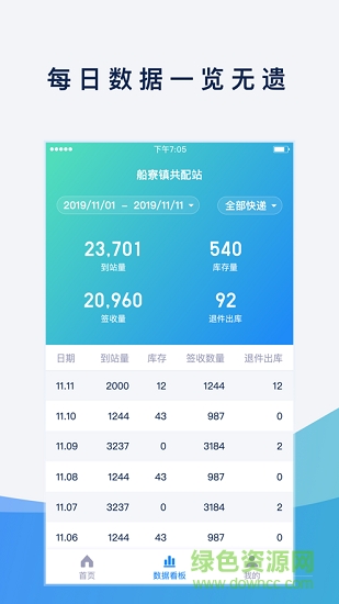 溪鳥共配 v3.19.0 安卓版 2