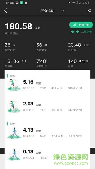 泡泡健康 v1.4.0 安卓版 2