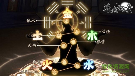 返老还童手游下载 返老还童游戏下载