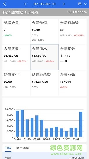 有好老板通最新版下载 有好老板通app下载